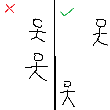 保持距離