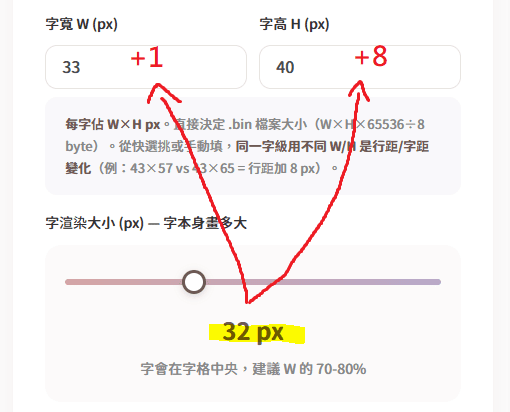 字體轉換器操作介面